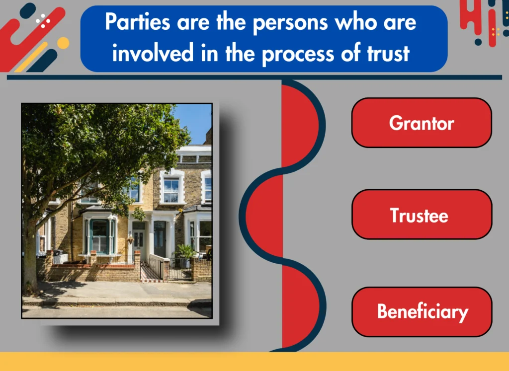 Parties are the persons who are involved in the process of trust